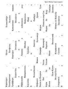 Юнгер Сады и дороги Юнгер Сады и дороги