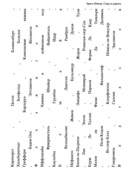 Юнгер Сады и дороги