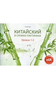 Китайский в схемах-паутинках. Уровни 1-2