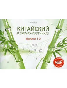 Китайский в схемах-паутинках. Уровни 1-2 Китайский в схемах-паутинках. Уровни 1-2
