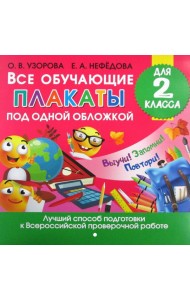 Все обучающие плакаты под одной обложкой для 2 кл