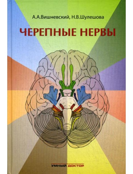 Черепные нервы