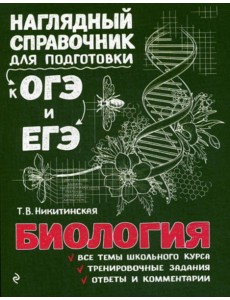 Биология