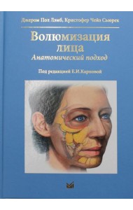 Волюмизация лица. Анатомический подход