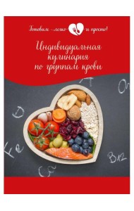 Индивидуальная кулинария по группам крови
