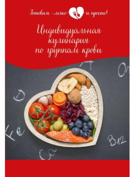 Индивидуальная кулинария по группам крови