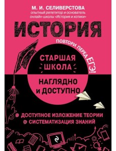 История