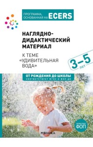 Наглядно-дидактический материал к теме 