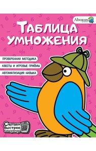 Таблица умножения