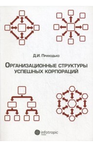 Организационные структуры успешных корпораций