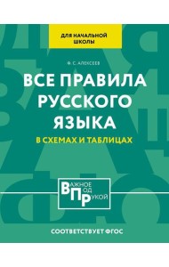 Все правила русского языка для начальной школы в схемах и таблицах