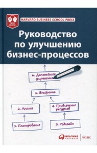 Руководство по улучшению бизнес-процессов. 5-е изд