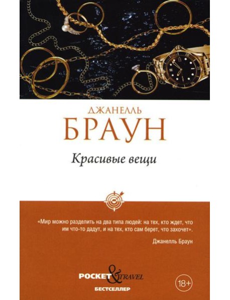 Красивые вещи