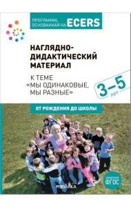 Наглядно-дидактический материал к теме 