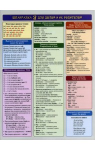 Справочные материалы: Английский язык. Шпаргалка 2 для детей и их родителей. Употребление глагола TO HAVE. 3-е изд