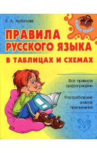 Правила русского языка в таблицах и схемах