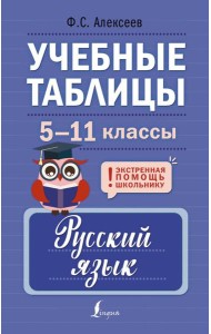 Учебные таблицы. Русский язык. 5-11 кл