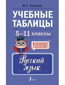 Учебные таблицы. Русский язык. 5-11 кл