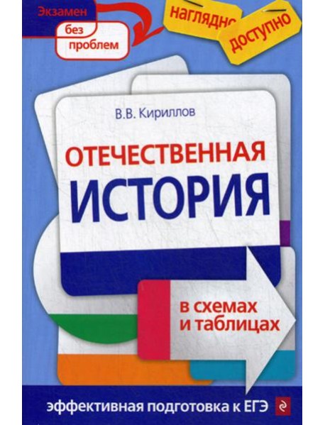 Отечественная история в схемах и таблицах