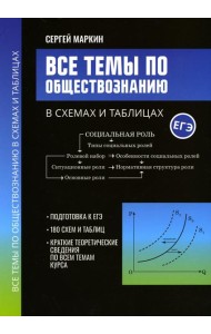 Все темы по обществознанию в схемах и таблицах