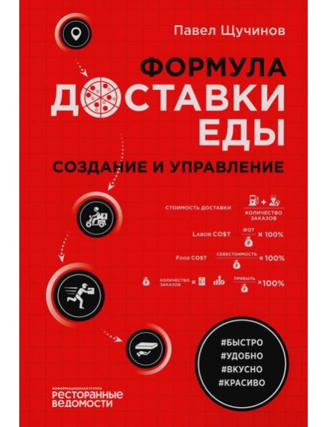 Формула доставки еды: создание и управление