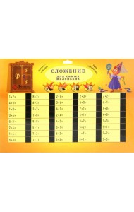 Сложение для самых маленьких