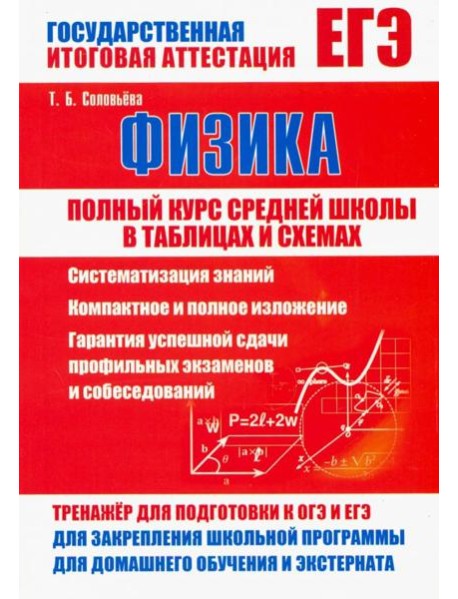 Физика. Полный курс средней школы в таблицах