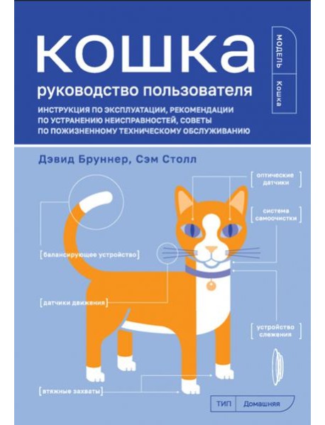 Кошка. Руководство пользователя