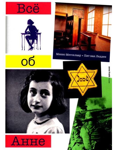 Все об Анне
