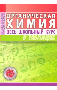 Органическая химия. Весь школьный курс в таблицах