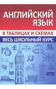 Английский язык. Весь школьный курс в таблицах