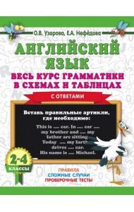 Английский язык. Весь курс грамматики. 2-4 классы