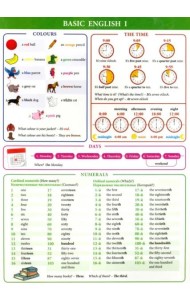 Basic English I