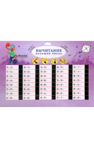 Вычитание: большие числа