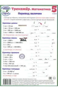 Математика. 5 класс. Тренажер. Справочные материалы, А5