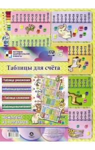 Комплект плакатов. Таблицы для счета. 4 плаката