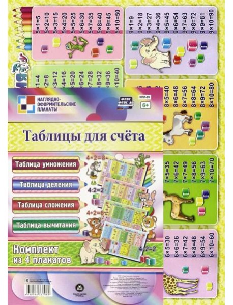 Комплект плакатов. Таблицы для счета. 4 плаката
