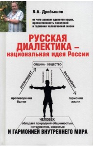 Русская диалектика - национальная идея России