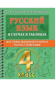 Русский язык в схемах и таблицах. Все темы школьного курса 4 класса с тестами