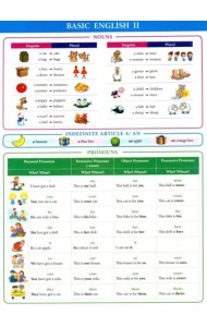 Basic english II