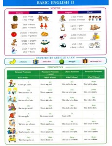 Basic english II