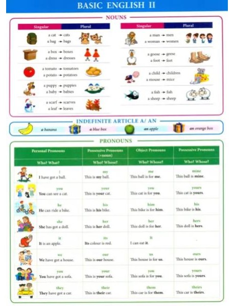 Basic english II