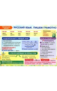 Начальная школа. Русский язык. Пишем грамотно