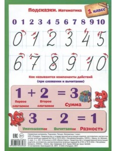 Подсказки. Письмо. Математика. 1 класс