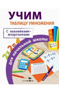 ПРАВИЛА ДЛЯ НАЧАЛЬНОЙ ШКОЛЫ. Учим таблицу умножения для начальной школы