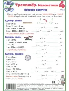 Математика. 4 класс. Тренажер. Справочные материалы, А5