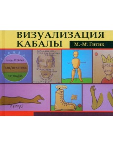 Визуализация Кабалы