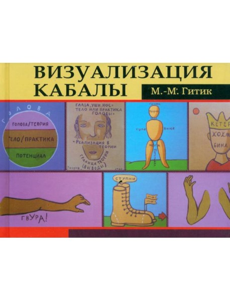 Визуализация Кабалы