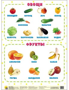 ШПАРГАЛКИ ДЛЯ МАЛЫШЕЙ. ОВОЩИ И ФРУКТЫ