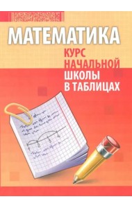 Математика. Курс начальной школы в таблицах